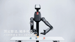 可接落地的二次开辟材料